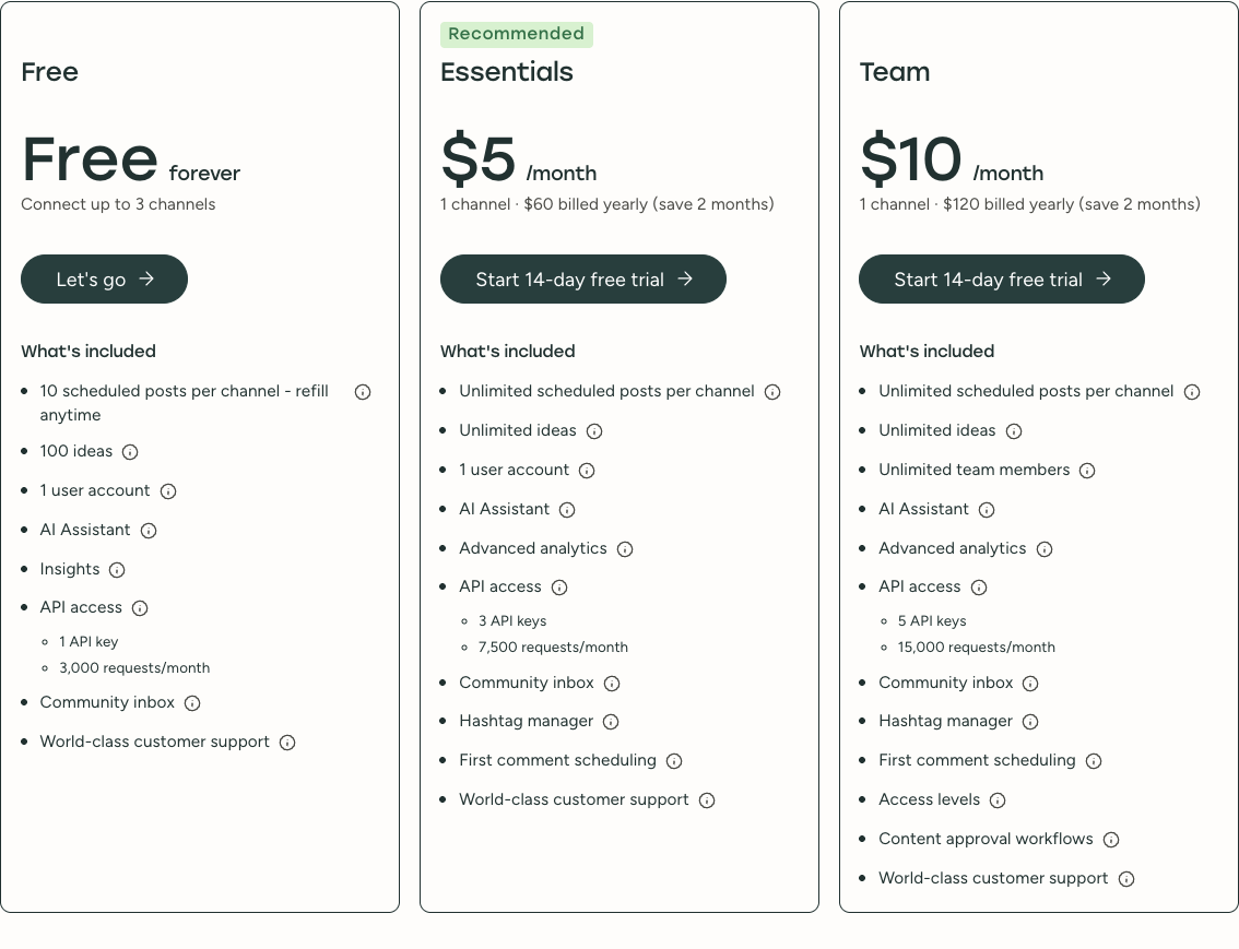 Buffer pricing table comparing the Free forever plan with the paid Essentials and Team plans.